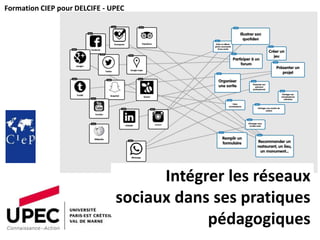 Intégrer les réseaux
sociaux dans ses pratiques
pédagogiques
Formation CIEP pour DELCIFE - UPEC
 