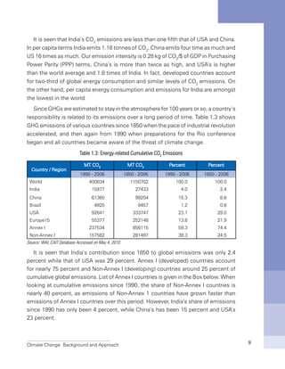 Climate Change: Background and Approach 9
It is seen that India’s CO2
emissions are less than one fifth that of USA and China.
In per capita terms India emits 1.18 tonnes of CO2
, China emits four time as much and
US 16 times as much. Our emission intensity is 0.28 kg of CO2
/$ of GDP in Purchasing
Power Parity (PPP) terms, China’s is more than twice as high, and USA’s is higher
than the world average and 1.8 times of India. In fact, developed countries account
for two-third of global energy consumption and similar levels of CO2
emissions. On
the other hand, per capita energy consumption and emissions for India are amongst
the lowest in the world.
Since GHGs are estimated to stay in the atmosphere for 100 years or so, a country’s
responsibility is related to its emissions over a long period of time. Table 1.3 shows
GHG emissions of various countries since 1850 when the pace of industrial revolution
accelerated, and then again from 1990 when preparations for the Rio conference
began and all countries became aware of the threat of climate change.
Table 1.3: Energy-related Cumulative CO2
Emissions
Country / Region
MT CO2
MT CO2
Percent Percent
1990 - 2006 1850 - 2006 1990 - 2006 1850 - 2006
World 400834 1150702 100.0 100.0
India 15977 27433 4.0 2.4
China 61360 99204 15.3 8.6
Brazil 4925 9457 1.2 0.8
USA 92641 333747 23.1 29.0
Europe15 55377 252148 13.8 21.9
Annex I 237534 856115 59.3 74.4
Non-Annex I 157582 281497 39.3 24.5
Source: WAI, CAIT Database Accessed on May 4, 2010.
It is seen that India’s contribution since 1850 to global emissions was only 2.4
percent while that of USA was 29 percent. Annex I (developed) countries account
for nearly 75 percent and Non-Annex I (developing) countries around 25 percent of
cumulative global emissions. List of Annex I countries is given in the Box below. When
looking at cumulative emissions since 1990, the share of Non-Annex I countries is
nearly 40 percent, as emissions of Non-Annex 1 countries have grown faster than
emissions of Annex I countries over this period. However, India’s share of emissions
since 1990 has only been 4 percent, while China’s has been 15 percent and USA’s
23 percent.
 