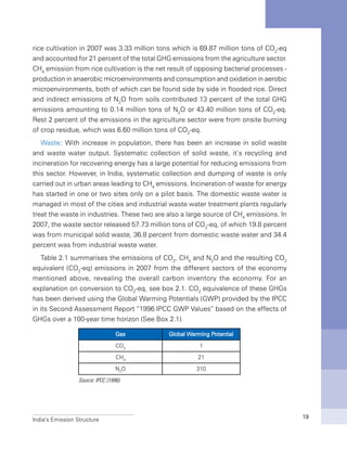 India’s Emission Structure 19
rice cultivation in 2007 was 3.33 million tons which is 69.87 million tons of CO2
-eq
and accounted for 21 percent of the total GHG emissions from the agriculture sector.
CH4
emission from rice cultivation is the net result of opposing bacterial processes -
production in anaerobic microenvironments and consumption and oxidation in aerobic
microenvironments, both of which can be found side by side in flooded rice. Direct
and indirect emissions of N2
O from soils contributed 13 percent of the total GHG
emissions amounting to 0.14 million tons of N2
O or 43.40 million tons of CO2
-eq.
Rest 2 percent of the emissions in the agriculture sector were from onsite burning
of crop residue, which was 6.60 million tons of CO2
-eq.
Waste: With increase in population, there has been an increase in solid waste
and waste water output. Systematic collection of solid waste, it’s recycling and
incineration for recovering energy has a large potential for reducing emissions from
this sector. However, in India, systematic collection and dumping of waste is only
carried out in urban areas leading to CH4
emissions. Incineration of waste for energy
has started in one or two sites only on a pilot basis. The domestic waste water is
managed in most of the cities and industrial waste water treatment plants regularly
treat the waste in industries. These two are also a large source of CH4
emissions. In
2007, the waste sector released 57.73 million tons of CO2
-eq, of which 19.8 percent
was from municipal solid waste, 36.8 percent from domestic waste water and 34.4
percent was from industrial waste water.
Table 2.1 summarises the emissions of CO2
, CH4
and N2
O and the resulting CO2
equivalent (CO2
-eq) emissions in 2007 from the different sectors of the economy
mentioned above, revealing the overall carbon inventory the economy. For an
explanation on conversion to CO2
-eq, see box 2.1. CO2
equivalence of these GHGs
has been derived using the Global Warming Potentials (GWP) provided by the IPCC
in its Second Assessment Report “1996 IPCC GWP Values” based on the effects of
GHGs over a 100-year time horizon (See Box 2.1).
Gas Global Warming Potential
CO2
1
CH4
21
N2
O 310
Source: IPCC (1996)
 