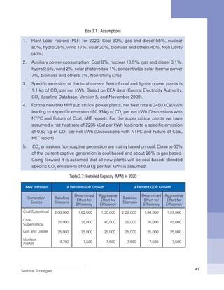 Sectoral Strategies 41
Box 3.1 : Assumptions
1.	 Plant Load Factors (PLF) for 2020: Coal 80%, gas and diesel 55%, nuclear
80%, hydro 35%, wind 17%, solar 20%, biomass and others 40%, Non Utility
(40%)
2.	 Auxiliary power consumption: Coal 8%, nuclear 10.5%, gas and diesel 3.1%,
hydro 0.5%, wind 2%, solar photovoltaic 1%, concentrated solar thermal power
7%, biomass and others 7%, Non Utility (3%)
3.	 Specific emission of the total current fleet of coal and lignite power plants is
1.1 kg of CO2
per net kWh. Based on CEA data (Central Electricity Authority,
CO2
Baseline Database, Version 5, and November 2009).
4.	 For the new 500 MW sub critical power plants, net heat rate is 2450 kCal/kWh
leading to a specific emission of 0.93 kg of CO2
per net kWh (Discussions with
NTPC and Future of Coal, MIT report). For the super critical plants we have
assumed a net heat rate of 2235 kCal per kWh leading to a specific emission
of 0.83 kg of CO2
per net kWh (Discussions with NTPC and Future of Coal,
MIT report)
5.	 CO2
emissions from captive generation are mainly based on coal. Close to 60%
of the current captive generation is coal based and about 26% is gas based.
Going forward it is assumed that all new plants will be coal based. Blended
specific CO2
emissions of 0.9 kg per Net kWh is assumed.
Table 3.7: Installed Capacity (MW) in 2020
MW Installed 8 Percent GDP Growth 9 Percent GDP Growth
Generation
Source
Baseline
Scenario
Determined
Effort for
Efficiency
Aggressive
Effort for
Efficiency
Baseline
Scenario
Determined
Effort for
Efficiency
Aggressive
Effort for
Efficiency
Coal-Subcritical 2,00,000 1,62,000 1,30,000 2,28,000 1,94,000 1,57,000
Coal-
Supercritical
25,000 35,000 40,000 25,000 35,000 45,000
Gas and Diesel 25,000 25,000 25,000 25,000 25,000 25,000
Nuclear –
PHWR
4,780 7,580 7,580 7,580 7,580 7,580
 