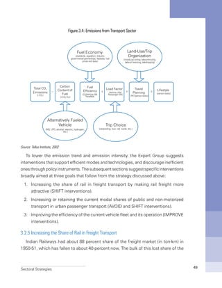 Sectoral Strategies 49
Figure 3.4: Emissions from Transport Sector
Source: Tellus Institute, 2002
To lower the emission trend and emission intensity, the Expert Group suggests
interventions that support efficient modes and technologies, and discourage inefficient
ones through policy instruments. The subsequent sections suggest specific interventions
broadly aimed at three goals that follow from the strategy discussed above:
1.	 Increasing the share of rail in freight transport by making rail freight more
attractive (SHIFT interventions).
2.	 Increasing or retaining the current modal shares of public and non-motorized
transport in urban passenger transport (AVOID and SHIFT interventions).
3.	 Improving the efficiency of the current vehicle fleet and its operation (IMPROVE
interventions).
3.2.5 Increasing the Share of Rail in Freight Transport
Indian Railways had about 88 percent share of the freight market (in ton-km) in
1950-51, which has fallen to about 40 percent now. The bulk of this lost share of the
 