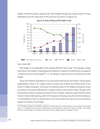 Interim Report of the Expert Group on Low Carbon Strategies for Inclusive Growth50
freight market has been captured by road freight (though the shares seem to have
stabilized since the early part of the century) as shown in Figure 3.5.
Figure 3.5: Share of Road and Rail Freight in India
Source: Sundar, 2008
Rail freight is considerably more energy efficient than road. The average energy
intensity of rail freight in India (diesel and electric) is about 0.18 MJ/ton-km as against
1.6 MJ/ton-km for road freight28, i.e. rail freight is about 9 times as efficient as road
freight.
Given the distinct possibility of an oil-constrained future and India’s rising import
dependence, there is an urgent need to arrest and reverse the falling trend of rail
share in freight transport. Currently, the highest share of rail freight among the major
countries is only around 40 percent - roughly similar to the share in India, though many
are actively trying to increase the share of rail in freight. However, given that the share
of rail in India is decreasing, and for the reasons of energy security mentioned above,
it is advisable to look at interventions that will reverse this trend and set ambitious
targets for share of rail freight.
28 The energy intensity of rail freight is based on official data from Indian Railways and considers total energy
input, i.e. including the conversion inefficiencies and transmission losses for electric haulage. The energy
intensity of road freight is computed assuming 3.5 kmpl mileage and 6-ton loading of trucks.
 
