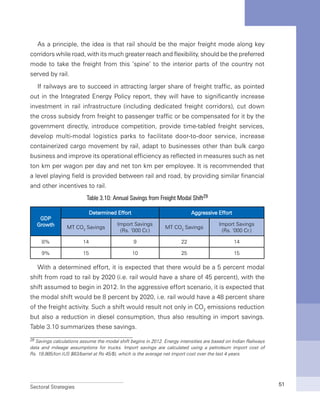 Sectoral Strategies 51
As a principle, the idea is that rail should be the major freight mode along key
corridors while road, with its much greater reach and flexibility, should be the preferred
mode to take the freight from this ‘spine’ to the interior parts of the country not
served by rail.
If railways are to succeed in attracting larger share of freight traffic, as pointed
out in the Integrated Energy Policy report, they will have to significantly increase
investment in rail infrastructure (including dedicated freight corridors), cut down
the cross subsidy from freight to passenger traffic or be compensated for it by the
government directly, introduce competition, provide time-tabled freight services,
develop multi-modal logistics parks to facilitate door-to-door service, increase
containerized cargo movement by rail, adapt to businesses other than bulk cargo
business and improve its operational efficiency as reflected in measures such as net
ton km per wagon per day and net ton km per employee. It is recommended that
a level playing field is provided between rail and road, by providing similar financial
and other incentives to rail.
Table 3.10: Annual Savings from Freight Modal Shift29
GDP
Growth
Determined Effort Aggressive Effort
MT CO2
Savings
Import Savings
(Rs. ‘000 Cr.)
MT CO2
Savings
Import Savings
(Rs. ‘000 Cr.)
8% 14 9 22 14
9% 15 10 25 15
With a determined effort, it is expected that there would be a 5 percent modal
shift from road to rail by 2020 (i.e. rail would have a share of 45 percent), with the
shift assumed to begin in 2012. In the aggressive effort scenario, it is expected that
the modal shift would be 8 percent by 2020, i.e. rail would have a 48 percent share
of the freight activity. Such a shift would result not only in CO2
emissions reduction
but also a reduction in diesel consumption, thus also resulting in import savings.
Table 3.10 summarizes these savings.
29 Savings calculations assume the modal shift begins in 2012. Energy intensities are based on Indian Railways
data and mileage assumptions for trucks. Import savings are calculated using a petroleum import cost of
Rs. 19,985/ton (US $63/barrel at Rs 45/$), which is the average net import cost over the last 4 years.
 