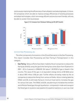 Interim Report of the Expert Group on Low Carbon Strategies for Inclusive Growth82
continuously improving the efficiencies of fuel utilization and reducing losses. In future,
Oil companies which are able to improve energy efficiencies of existing processes
and adopt technologies, which are energy efficient and environment friendly, will only
be able to sustain their businesses
Figure 3.10: Emissions from Petroleum Refining (at 8% GDP Growth)
3.3.4.2.2 Gas Processing, etc.
The other component of emissions in the Oil and Gas sector is the Gas Processing.
This report includes Gas Processing and Gas Flaring & Transportation in this
category.
i.	 Gas Flaring: Various efforts have been made by the oil companies to reduce the
flaring by directly using the gas & the flaring has come down from 6 percent in
2001 - 02 to 3 percent in 2008-09. Still about 1.09 BCM of gas is flared in the
country. The value of this gas in oil equivalent energy terms at 80 $/bbl price
is about 500 million US$ per year. Further efforts are being made by the oil
companies to reduce the flaring from various oil fields. Action is being taken by
ONGC and OIL to eliminate flaring to minimum level and to monetize the gas
for various fuel uses. The ONGC and OIL are planning to monetize the onshore
and offshore flared gas through liquefaction, compression mode and transport
the flared gas to locations near pipeline for pipeline injections or use it as a fuel
 