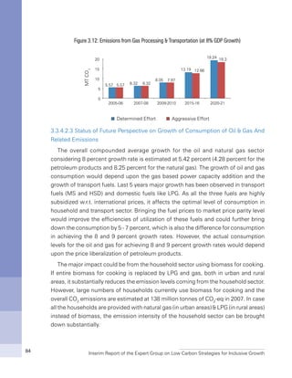 Interim Report of the Expert Group on Low Carbon Strategies for Inclusive Growth84
3.3.4.2.3 Status of Future Perspective on Growth of Consumption of Oil & Gas And
Related Emissions
The overall compounded average growth for the oil and natural gas sector
considering 8 percent growth rate is estimated at 5.42 percent (4.28 percent for the
petroleum products and 8.25 percent for the natural gas). The growth of oil and gas
consumption would depend upon the gas based power capacity addition and the
growth of transport fuels. Last 5 years major growth has been observed in transport
fuels (MS and HSD) and domestic fuels like LPG. As all the three fuels are highly
subsidized w.r.t. international prices, it affects the optimal level of consumption in
household and transport sector. Bringing the fuel prices to market price parity level
would improve the efficiencies of utilization of these fuels and could further bring
down the consumption by 5 - 7 percent, which is also the difference for consumption
in achieving the 8 and 9 percent growth rates. However, the actual consumption
levels for the oil and gas for achieving 8 and 9 percent growth rates would depend
upon the price liberalization of petroleum products.
The major impact could be from the household sector using biomass for cooking.
If entire biomass for cooking is replaced by LPG and gas, both in urban and rural
areas, it substantially reduces the emission levels coming from the household sector.
However, large numbers of households currently use biomass for cooking and the
overall CO2
emissions are estimated at 138 million tonnes of CO2
-eq in 2007. In case
all the households are provided with natural gas (in urban areas) & LPG (in rural areas)
instead of biomass, the emission intensity of the household sector can be brought
down substantially.
Figure 3.12: Emissions from Gas Processing & Transportation (at 8% GDP Growth)
 