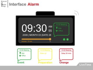 Interface
