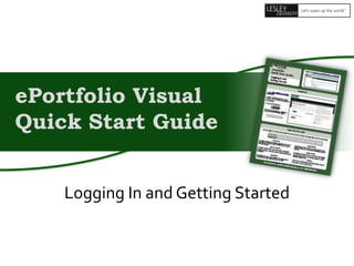 ePortfolio Visual Quick Start Guide Logging In and Getting Started 