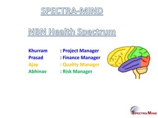 SPECTRA-MIND NBN Health Spectrum Khurram	: Project Manager  	Prasad		: Finance Manager 	Ajay		: Quality Manager Abhinav	: Risk Manager   
