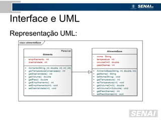 Interface e UML
Representação UML:
 