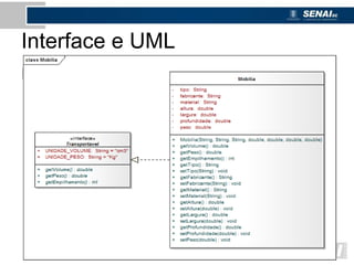 Interface e UML
Representação UML:
 
