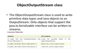 interface in java explained in detailed form | PPTX