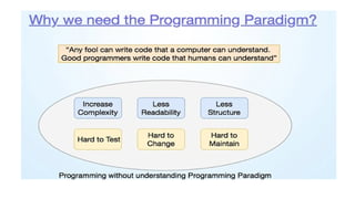 interface in java explained in detailed form | PPTX