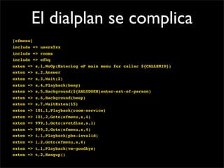 Interface de Voz con Rails
