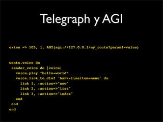 Interface de Voz con Rails