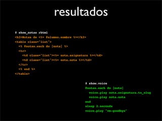 Interface de Voz con Rails