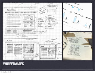 WIREFRAMES
Monday, May 16, 2011
 