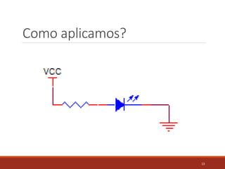 Como aplicamos?
13
 