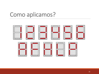 Como aplicamos?
20
 