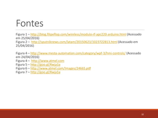 Fontes
Figura 1 – http://blog.filipeflop.com/wireless/modulo-rf-apc220-arduino.html (Acessado
em 25/04/2016)
Figura 2 – http://sputniknews.com/latam/20150623/1023722813.html (Acessado em
25/04/2016)
Figura 4 – http://www.mesta-automation.com/category/wpf-3/hmi-controls/ (Acessado
em 24/04/2016)
Figura 4 – http://www.atmel.com
Figura 5 – http://goo.gl/Kwja1a
Figura 6 – http://www.atmel.com/Images/2466S.pdf
Figura 7 – http://goo.gl/Kwja1a
32
 