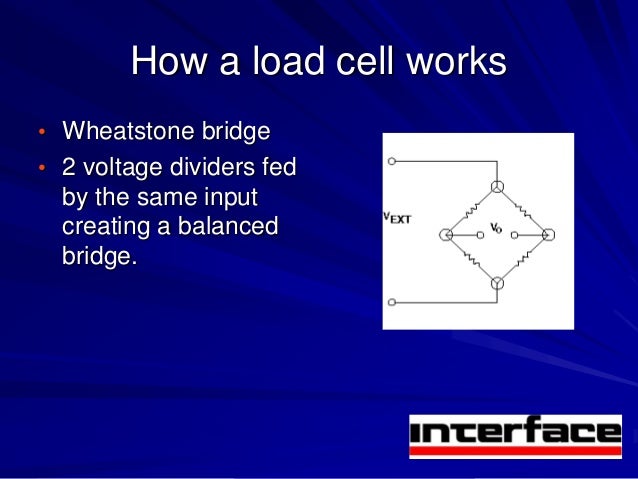 load cell lunch and learn presented by interface cell works