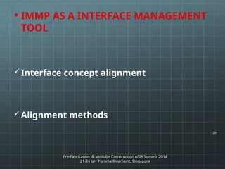Interface-management-for-complex-Projects.pptx