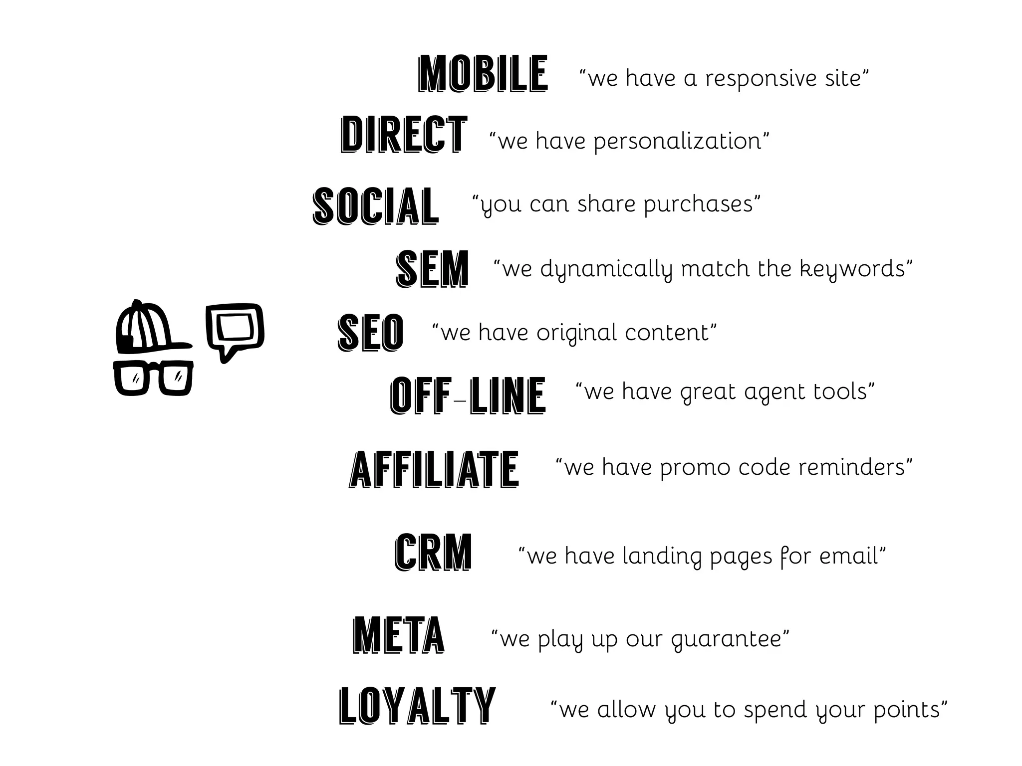mobile “we have a responsive site”
direct “we have personalization”
sem “we dynamically match the keywords”
seo “we have original content”
off-line “we have great agent tools”
affiliate “we have promo code reminders”
crm “we have landing pages for email”
meta “we play up our guarantee”
loyalty “we allow you to spend your points”
social “you can share purchases”
 
