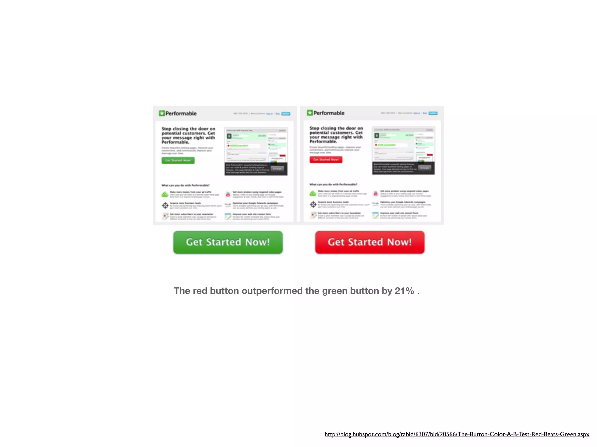 http://blog.hubspot.com/blog/tabid/6307/bid/20566/The-Button-Color-A-B-Test-Red-Beats-Green.aspx
The red button outperformed the green button by 21% . 
 