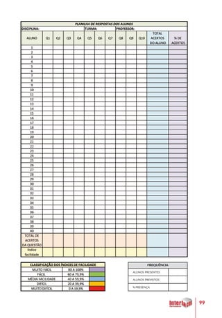 99
FREQUÊNCIA
ALUNOS PRESENTES
ALUNOS PREVISTOS
% PRESENÇA
 