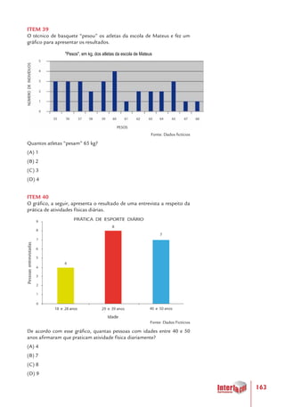 163
ITEM 39
O técnico de basquete “pesou” os atletas da escola de Mateus e fez um
gráfico para apresentar os resultados.
"Pesos", em kg, dos atletas da escola de Mateus
Fonte: Dados fictícios
Quantos atletas “pesam” 65 kg?
(A) 1
(B) 2
(C) 3
(D) 4
ITEM 40
O gráfico, a seguir, apresenta o resultado de uma entrevista a respeito da
prática de atividades físicas diárias.
Fonte: Dados Fictícios
De acordo com esse gráfico, quantas pessoas com idades entre 40 e 50
anos afirmaram que praticam atividade física diariamente?
(A) 4
(B) 7
(C) 8
(D) 9
 