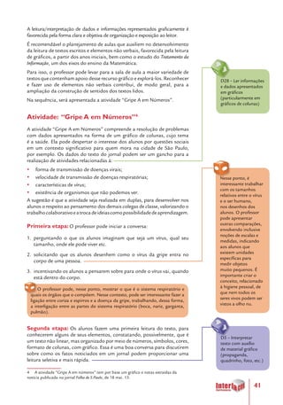 41
A leitura/interpretação de dados e informações representados graficamente é
favorecida pela forma clara e objetiva de organização e exposição ao leitor.
É recomendável o planejamento de aulas que auxiliem no desenvolvimento
da leitura de textos escritos e elementos não verbais, favorecida pela leitura
de gráficos, a partir dos anos iniciais, bem como o estudo do Tratamento da
Informação, um dos eixos do ensino da Matemática.
Para isso, o professor pode levar para a sala de aula a maior variedade de
textos que contenham apoio desse recurso gráfico e explorá-los. Reconhecer
e fazer uso de elementos não verbais contribui, de modo geral, para a
ampliação da construção de sentidos dos textos lidos.
Na sequência, será apresentada a atividade “Gripe A em Números”.
Atividade: “Gripe A em Números”4
A atividade “Gripe A em Números” compreende a resolução de problemas
com dados apresentados na forma de um gráfico de colunas, cujo tema
é a saúde. Ela pode despertar o interesse dos alunos por questões sociais
em um contexto significativo para quem mora na cidade de São Paulo,
por exemplo. Os dados do texto do jornal podem ser um gancho para a
realização de atividades relacionadas à:
yy forma de transmissão de doenças virais;
yy velocidade de transmissão de doenças respiratórias;
yy características de vírus;
yy existência de organismos que não podemos ver.
A sugestão é que a atividade seja realizada em duplas, para desenvolver nos
alunos o respeito ao pensamento dos demais colegas de classe, valorizando o
trabalhocolaborativoeatrocadeideiascomopossibilidadedeaprendizagem.
Primeira etapa: O professor pode iniciar a conversa:
1.	 perguntando o que os alunos imaginam que seja um vírus, qual seu
tamanho, onde ele pode viver etc.
2.	 solicitando que os alunos desenhem como o vírus da gripe entra no
corpo de uma pessoa.
3.	 incentivando os alunos a pensarem sobre para onde o vírus vai, quando
está dentro do corpo.
Segunda etapa: Os alunos fazem uma primeira leitura do texto, para
conhecerem alguns de seus elementos, constatando, possivelmente, que é
um texto não linear, mas organizado por meio de números, símbolos, cores,
formato de colunas, com gráfico. Essa é uma boa conversa para discutirem
sobre como os fatos noticiados em um jornal podem proporcionar uma
leitura seletiva e mais rápida.
4 A atividade “Gripe A em números” tem por base um gráfico e notas extraídas da
notícia publicada no jornal Folha de S.Paulo, de 18 mai. 13.	
Nesse ponto, é
interessante trabalhar
com os tamanhos
relativos entre o vírus
e o ser humano,
nos desenhos dos
alunos. O professor
pode apresentar
outras comparações,
envolvendo inclusive
noções de escalas e
medidas, indicando
aos alunos que
existem unidades
específicas para
medir objetos
muito pequenos. É
importante criar o
conceito, relacionado
à higiene pessoal, de
que nem todos os
seres vivos podem ser
vistos a olho nu.
D28 – Ler informações
e dados apresentados
em gráficos
(particularmente em
gráficos de colunas)
D5 – Interpretar
texto com auxílio
de material gráfico
(propaganda,
quadrinho, foto, etc.)
O professor pode, nesse ponto, mostrar o que é o sistema respiratório e
quais os órgãos que o compõem. Nesse contexto, pode ser interessante fazer a
ligação entre coriza e espirros e a doença da gripe, trabalhando, dessa forma,
a interligação entre as partes do sistema respiratório (boca, nariz, garganta,
pulmão).
 