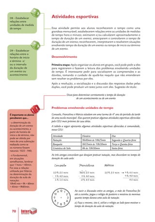 70
Atividades esportivas
Essa atividade permite aos alunos reconhecerem o tempo como uma
grandeza mensurável; estabelecerem relações entre as unidades de medidas
de tempo hora e minuto; estimarem e/ou calcularem aproximadamente o
tempo de duração de um evento; anteciparem e controlarem o tempo de
duração de um evento; reconhecerem, interpretarem e resolverem situações
envolvendo tempo de duração de um evento ou tempo de início ou término
de um evento.
Desenvolvimento
Primeira etapa: Após organizar os alunos em grupos, você pode pedir a eles
para registrarem e fazerem a leitura dos problemas envolvendo unidades
de tempo. É interessante pedir para socializarem as compreensões e as
dúvidas, tomando o cuidado de ajudá-los naquilo que não entenderam
sem resolver os problemas por eles.
Após a resolução, a socialização e a discussão das respostas dadas pelas
duplas, você pode produzir um texto junto com eles. Sugestão de título:
Dicas para determinar corretamente o tempo de duração
de um acontecimento ou de um evento
Problemas envolvendo unidades de tempo
Consuelo, Francelina e Márcia estudam em uma turma de 4º ano do período da tarde
de uma escola municipal. Elas querem praticar algumas atividades esportivas oferecidas
pelo CEU mais próximo da casa delas.
A tabela a seguir apresenta algumas atividades esportivas oferecidas à comunidade,
nesse CEU:
Atividade Horário Dia
Natação 9h40min às 10h25min Segunda e Quarta-feira
Basquete 9h55min às 10h30min Terça e Quinta-feira
Ginástica de Solo 8h às 10h30min Sexta-feira
As três amigas concordam que desejam praticar natação, mas discordam no tempo de
duração de cada aula:
Ao ouvir a discussão entre as amigas, a mãe de Francelina foi
até a cozinha, pegou o relógio de ponteiro e mostrou às meninas
quanto tempo durava uma aula de natação.
a) Faça o mesmo, isto é, utilize o relógio ao lado para mostrar o
tempo de duração da aula de natação.
D9 – Estabelecer
relações entre o
horário de início
e término e/
ou o intervalo
da duração de
um evento ou
acontecimento
D8 – Estabelecer
relações entre
unidades de medida
de tempo
É importante os alunos
perceberem que...
- a determinação da
duração de um evento
ou acontecimento, a
partir do horário de
início e de término, não
pode ser obtida por
meio de uma subtração
realizada como se
os números fossem
naturais: 1025 – 940;
- é fundamental,
em situações
semelhantes, lembrar
que 1 hora = 60min.
Foi essa a relação
utilizada por Márcia
na determinação da
duração da aula de
natação:
10h45min=9h+60min
+45min=9h85min.
 