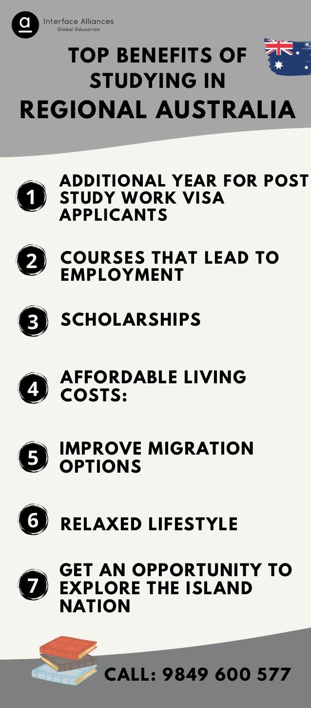 TOP BENEFITS OF
STUDYING IN
ADDITIONAL YEAR FOR POST
STUDY WORK VISA
APPLICANTS
COURSES THAT LEAD TO
EMPLOYMENT
REGIONAL AUSTRALIA




SCHOLARSHIPS
AFFORDABLE LIVING
COSTS:
IMPROVE MIGRATION
OPTIONS
GET AN OPPORTUNITY TO
EXPLORE THE ISLAND
NATION
RELAXED LIFESTYLE
CALL: 9849 600 577
1
2
3
4
5
6
7
 