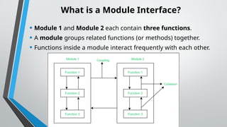 Interface and Module Design SIA 2 Lessons | PPTX
