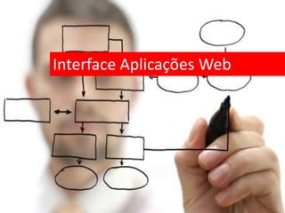Interface Aplicações Web
 
