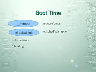 Interface between kernel and user space | PPT