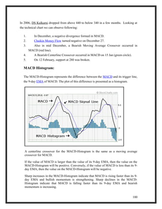 In 2006, DS Kulkarni dropped from above 440 to below 340 in a few months. Looking at 
the technical chart we can observe following: 
1. In December, a negative divergence formed in MACD. 
2. Chaikin Money Flow turned negative on December 27. 
3. Also in mid December, a Bearish Moving Average Crossover occurred in 
MACD (red line). 
4. A Bearish Centerline Crossover occurred in MACD on 15 Jan (green circle). 
5. On 12 February, support at 280 was broken. 
MACD Histogram: 
The MACD-Histogram represents the difference between the MACD and its trigger line, 
the 9-day EMA of MACD. The plot of this difference is presented as a histogram. 
A centerline crossover for the MACD-Histogram is the same as a moving average 
crossover for MACD. 
If the value of MACD is larger than the value of its 9-day EMA, then the value on the 
MACD-Histogram will be positive. Conversely, if the value of MACD is less than its 9- 
day EMA, then the value on the MACD-Histogram will be negative. 
Sharp increases in the MACD-Histogram indicate that MACD is rising faster than its 9- 
day EMA and bullish momentum is strengthening. Sharp declines in the MACD-Histogram 
indicate that MACD is falling faster than its 9-day EMA and bearish 
momentum is increasing. 
100 
 