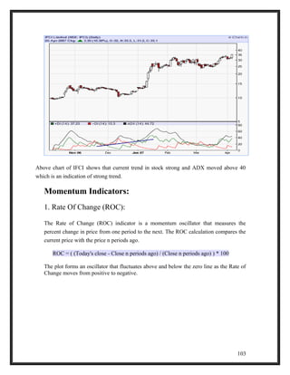 Above chart of IFCI shows that current trend in stock strong and ADX moved above 40 
which is an indication of strong trend. 
Momentum Indicators: 
1. Rate Of Change (ROC): 
The Rate of Change (ROC) indicator is a momentum oscillator that measures the 
percent change in price from one period to the next. The ROC calculation compares the 
current price with the price n periods ago. 
ROC = ( (Today's close - Close n periods ago) / (Close n periods ago) ) * 100 
The plot forms an oscillator that fluctuates above and below the zero line as the Rate of 
Change moves from positive to negative. 
103 
 
