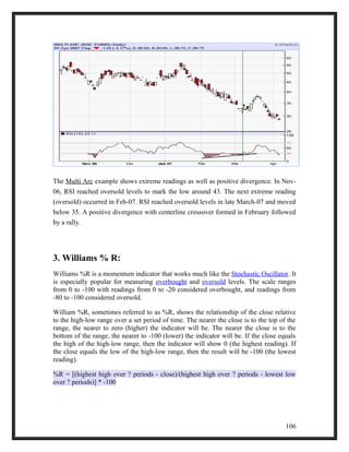 The Multi Arc example shows extreme readings as well as positive divergence. In Nov- 
06, RSI reached oversold levels to mark the low around 43. The next extreme reading 
(oversold) occurred in Feb-07. RSI reached oversold levels in late March-07 and moved 
below 35. A positive divergence with centerline crossover formed in February followed 
by a rally. 
3. Williams % R: 
Williams %R is a momentum indicator that works much like the Stochastic Oscillator. It 
is especially popular for measuring overbought and oversold levels. The scale ranges 
from 0 to -100 with readings from 0 to -20 considered overbought, and readings from 
-80 to -100 considered oversold. 
William %R, sometimes referred to as %R, shows the relationship of the close relative 
to the high-low range over a set period of time. The nearer the close is to the top of the 
range, the nearer to zero (higher) the indicator will be. The nearer the close is to the 
bottom of the range, the nearer to -100 (lower) the indicator will be. If the close equals 
the high of the high-low range, then the indicator will show 0 (the highest reading). If 
the close equals the low of the high-low range, then the result will be -100 (the lowest 
reading). 
%R = [(highest high over ? periods - close)/(highest high over ? periods - lowest low 
over ? periods)] * -100 
106 
 