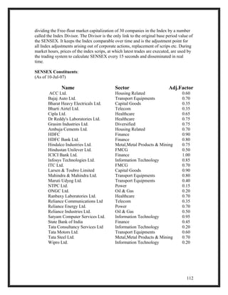 dividing the Free-float market capitalization of 30 companies in the Index by a number 
called the Index Divisor. The Divisor is the only link to the original base period value of 
the SENSEX. It keeps the Index comparable over time and is the adjustment point for 
all Index adjustments arising out of corporate actions, replacement of scrips etc. During 
market hours, prices of the index scrips, at which latest trades are executed, are used by 
the trading system to calculate SENSEX every 15 seconds and disseminated in real 
time. 
SENSEX Constituents: 
(As of 10-Jul-07) 
Name Sector Adj.Factor 
ACC Ltd. Housing Related 0.60 
Bajaj Auto Ltd. Transport Equipments 0.70 
Bharat Heavy Electricals Ltd. Capital Goods 0.35 
Bharti Airtel Ltd. Telecom 0.35 
Cipla Ltd. Healthcare 0.65 
Dr Reddy's Laboratories Ltd. Healthcare 0.75 
Grasim Industries Ltd. Diversified 0.75 
Ambuja Cements Ltd. Housing Related 0.70 
HDFC Finance 0.90 
HDFC Bank Ltd. Finance 0.80 
Hindalco Industries Ltd. Metal,Metal Products & Mining 0.75 
Hindustan Unilever Ltd. FMCG 0.50 
ICICI Bank Ltd. Finance 1.00 
Infosys Technologies Ltd. Information Technology 0.85 
ITC Ltd. FMCG 0.70 
Larsen & Toubro Limited Capital Goods 0.90 
Mahindra & Mahindra Ltd. Transport Equipments 0.80 
Maruti Udyog Ltd. Transport Equipments 0.40 
NTPC Ltd. Power 0.15 
ONGC Ltd. Oil & Gas 0.20 
Ranbaxy Laboratories Ltd. Healthcare 0.70 
Reliance Communications Ltd Telecom 0.35 
Reliance Energy Ltd. Power 0.70 
Reliance Industries Ltd. Oil & Gas 0.50 
Satyam Computer Services Ltd. Information Technology 0.95 
State Bank of India Finance 0.45 
Tata Consultancy Services Ltd Information Technology 0.20 
Tata Motors Ltd. Transport Equipments 0.60 
Tata Steel Ltd. Metal,Metal Products & Mining 0.70 
Wipro Ltd. Information Technology 0.20 
112 
 