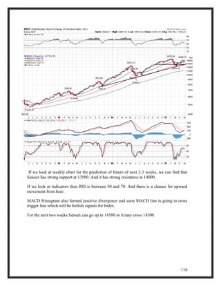 If we look at weekly chart for the prediction of future of next 2-3 weeks, we can find that 
Sensex has strong support at 13500. And it has strong resistance at 14000. 
If we look at indicators then RSI is between 50 and 70. And there is a chance for upward 
movement from here. 
MACD Histogram also formed positive divergence and soon MACD line is going to cross 
trigger line which will be bullish signals for Index. 
For the next two weeks Sensex can go up to 14500 or it may cross 14500. 
116 
 
