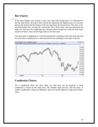 Bar Charts: 
A bar chart displays any security’s open, low, high and closing prices. As illustrated in 
the bar chart below, the top of each vertical bar represents the highest price of a security 
during that period and the bottom of the bar represents the lowest price. The close is the 
short horizontal line crossing the vertical bar. On a daily chart, each bar represents the 
high, low and close for a particular day. Weekly charts would have a bar for each week 
based on Friday's close and the high and low for that week. 
The open price is displayed as a short horizontal line extending to the left of the bar and 
the close price is displayed as a short horizontal line extending to the right of the bar. 
Candlestick Charts: 
For a candlestick chart, the open, high, low and close are all required. A daily 
candlestick is based on the open price, the intraday high and low, and the close. A 
weekly candlestick is based on Monday's open, the weekly high-low range and Friday's 
close. 
19 
 