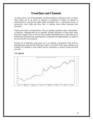 Trend lines and Channels 
As shown above, one of the principles of technical analysis is that prices move in trends. 
These trends can be up, down, or sideways as illustrated in Figure An uptrend is 
characterized by successively higher highs and higher lows. A downtrend occurs on 
successively lower highs and lower lows. A sideways trend reflects horizontal price 
movement. 
Trends can be brief or of long duration. They are typically classified as short-, intermediate-, 
or long-term. Although there are no generally accepted definitions of these three terms, 
short-term roughly refers to the next three months; intermediate-term is about three to six 
months from the present time; and long-term is considered to be approximately six months to 
one year from the current period. 
Investors try to determine when prices are in an uptrend or downtrend. They profit by 
determining the trend and then following it until it is reversed. Of the many charting tools 
available, the trendline is most widely used by technicians to identify trends and trend 
reversals. 
UP TREND 
750 
700 
650 
600 
550 
500 
450 
400 
350 
300 
26 3 10 
October 
17 24 31 7 14 
November 
21 28 5 12 
December 
19 26 2 
2006 
9 16 23 30 6 
February 
13 20 27 6 
March 
13 20 27 3 
April 
10 17 24 2 
May 
8 15 
250 
750 
700 
650 
600 
550 
500 
450 
400 
350 
300 
250 
AUROBINDO PHARMA (614.900, 635.000, 606.100, 627.100, +17.0000) 
28 
 