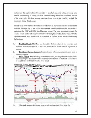 Volume on the decline of the left shoulder is usually heavy and selling pressure quite 
intense. The intensity of selling can even continue during the decline that forms the low 
of the head. After this low, volume patterns should be watched carefully to look for 
expansion during the advances. 
The advance from the low of the head should show an increase in volume and/or better 
indicator readings, e.g., CMF > 0 or rise in OBV. With light volume on the pullback, 
indicators like CMF and OBV should remain strong. The most important moment for 
volume occurs on the advance from the low of the right shoulder. For a breakout to be 
considered valid, there needs to be an expansion of volume on the advance and during 
the breakout. 
1. Neckline Break : The Head and Shoulders Bottom pattern is not complete until 
neckline resistance is broken. A neckline break should occur with an expansion of 
volume. 
2. Resistance Turned Support : Once resistance is broken, same resistance level to 
turn into support. 
3. Price Target : After breaking neckline resistance, the projected advance is found 
by measuring the distance from the neckline to the bottom of the head. This distance 
is added to the neckline to reach a price target. 
1. The stock began a downtrend in early July, and declined from 60 to 26. 
48 
 