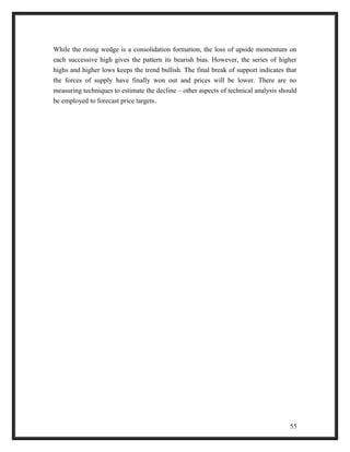 While the rising wedge is a consolidation formation, the loss of upside momentum on 
each successive high gives the pattern its bearish bias. However, the series of higher 
highs and higher lows keeps the trend bullish. The final break of support indicates that 
the forces of supply have finally won out and prices will be lower. There are no 
measuring techniques to estimate the decline – other aspects of technical analysis should 
be employed to forecast price targets. 
55 
 
