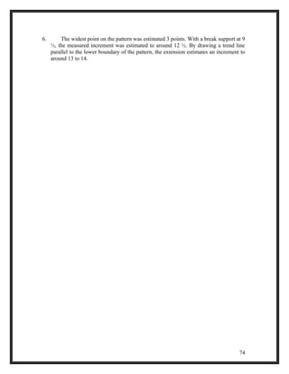 6. The widest point on the pattern was estimated 3 points. With a break support at 9 
½, the measured increment was estimated to around 12 ½. By drawing a trend line 
parallel to the lower boundary of the pattern, the extension estimates an increment to 
around 13 to 14. 
74 
 