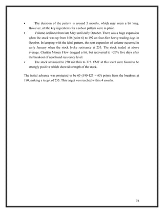  The duration of the pattern is around 5 months, which may seem a bit long. 
However, all the key ingredients for a robust pattern were in place. 
 Volume declined from late May until early October. There was a huge expansion 
when the stock was up from 160 (point 6) to 192 on four-five heavy trading days in 
October. In keeping with the ideal pattern, the next expansion of volume occurred in 
early January when the stock broke resistance at 255. The stock traded at above 
average. Chaikin Money Flow dragged a bit, but recovered to +20% five days after 
the breakout of newfound resistance level. 
 The stock advanced to 250 and then to 375. CMF at this level were found to be 
strongly positive which showed strength of the stock. 
The initial advance was projected to be 65 (190-125 = 65) points from the breakout at 
190, making a target of 255. This target was reached within 4 months. 
78 
 