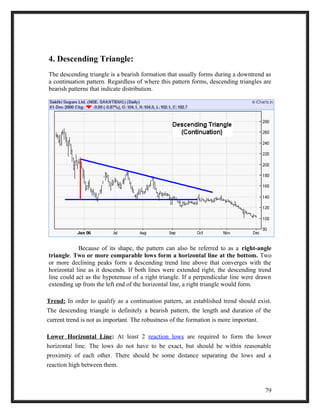 4. Descending Triangle: 
The descending triangle is a bearish formation that usually forms during a downtrend as 
a continuation pattern. Regardless of where this pattern forms, descending triangles are 
bearish patterns that indicate distribution. 
Because of its shape, the pattern can also be referred to as a right-angle 
triangle. Two or more comparable lows form a horizontal line at the bottom. Two 
or more declining peaks form a descending trend line above that converges with the 
horizontal line as it descends. If both lines were extended right, the descending trend 
line could act as the hypotenuse of a right triangle. If a perpendicular line were drawn 
extending up from the left end of the horizontal line, a right triangle would form. 
Trend: In order to qualify as a continuation pattern, an established trend should exist. 
The descending triangle is definitely a bearish pattern, the length and duration of the 
current trend is not as important. The robustness of the formation is more important. 
Lower Horizontal Line: At least 2 reaction lows are required to form the lower 
horizontal line. The lows do not have to be exact, but should be within reasonable 
proximity of each other. There should be some distance separating the lows and a 
reaction high between them. 
79 
 