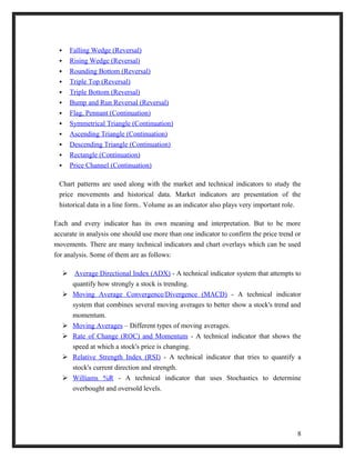  Falling Wedge (Reversal) 
 Rising Wedge (Reversal) 
 Rounding Bottom (Reversal) 
 Triple Top (Reversal) 
 Triple Bottom (Reversal) 
 Bump and Run Reversal (Reversal) 
 Flag, Pennant (Continuation) 
 Symmetrical Triangle (Continuation) 
 Ascending Triangle (Continuation) 
 Descending Triangle (Continuation) 
 Rectangle (Continuation) 
 Price Channel (Continuation) 
Chart patterns are used along with the market and technical indicators to study the 
price movements and historical data. Market indicators are presentation of the 
historical data in a line form.. Volume as an indicator also plays very important role. 
Each and every indicator has its own meaning and interpretation. But to be more 
accurate in analysis one should use more than one indicator to confirm the price trend or 
movements. There are many technical indicators and chart overlays which can be used 
for analysis. Some of them are as follows: 
 Average Directional Index (ADX) - A technical indicator system that attempts to 
quantify how strongly a stock is trending. 
 Moving Average Convergence/Divergence (MACD) - A technical indicator 
system that combines several moving averages to better show a stock's trend and 
momentum. 
 Moving Averages – Different types of moving averages. 
 Rate of Change (ROC) and Momentum - A technical indicator that shows the 
speed at which a stock's price is changing. 
 Relative Strength Index (RSI) - A technical indicator that tries to quantify a 
stock's current direction and strength. 
 Williams %R - A technical indicator that uses Stochastics to determine 
overbought and oversold levels. 
8 
 
