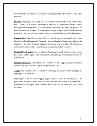 the breakout for confirmation. Volume assessment can indicate the direction of the future 
breakout. 
Duration: Rectangles can extend for a few weeks or many months. If the pattern is less 
than 3 weeks, it is usually considered a flag, also a continuation pattern. Ideally, 
rectangles will develop over a 3-month period. Generally, the longer the pattern, the 
more significant the breakout. A 3-month pattern might be expected to fulfill its breakout 
projection. However, a 6-month pattern might be expected to exceed its breakout target. 
Breakout Direction: The direction of the next significant move can only be determined 
after the breakout has occurred. Rectangles are neutral patterns that are dependent on the 
direction of the future breakout. Volume patterns can give some clues. But there is no 
confirmation until an actual break above resistance or break below support. 
Breakout Confirmation: For a breakout to be considered valid, it should be on a closing 
basis. Some traders apply a filter to price (3%), time (3 days) or volume (expansion) for 
confirmation. 
Return to Breakout: After a break above resistance (below support), there is sometimes 
a return to test this newfound support level (resistance level). 
Target: The estimated move is found by measuring the height of the rectangle and 
applying it to the breakout. 
In rectangles as the price nears support, buyers step in and push the price higher. As the 
price nears resistance, bears take over and force the price lower. It is important to 
remember that rectangles have a neutral bias. It will not be clear until price forms 
breakout. 
84 
 