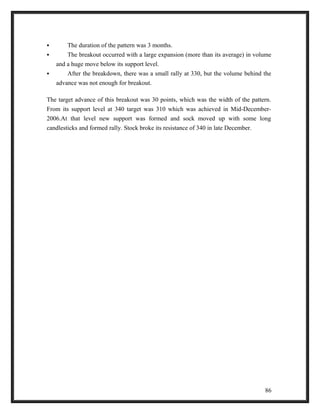  The duration of the pattern was 3 months. 
 The breakout occurred with a large expansion (more than its average) in volume 
and a huge move below its support level. 
 After the breakdown, there was a small rally at 330, but the volume behind the 
advance was not enough for breakout. 
The target advance of this breakout was 30 points, which was the width of the pattern. 
From its support level at 340 target was 310 which was achieved in Mid-December- 
2006.At that level new support was formed and sock moved up with some long 
candlesticks and formed rally. Stock broke its resistance of 340 in late December. 
86 
 